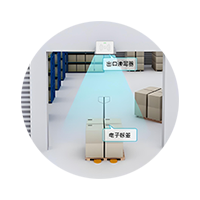 智能入库